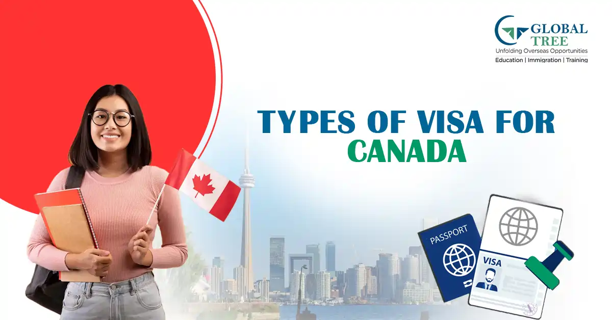 What Are the Different Canada Visa Types A Detailed Guide